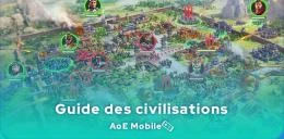 Civilisation Age of Empires mobile