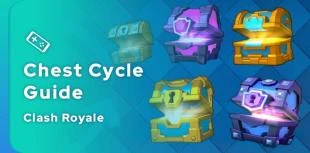 Clash Royale Chest Cycle guide