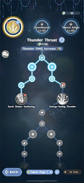 Talent tree for build Go Go Muffin