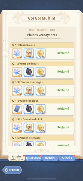 Journal du guide Go Go Muffin du débutant