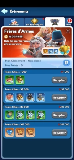 Les récompenses de Frères d'Armes de Whiteout Survival