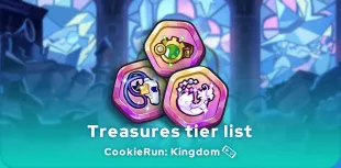 Cookie Run: Kingdrom Treasures tier list