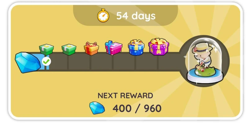 Tycoon Pass from MoGO