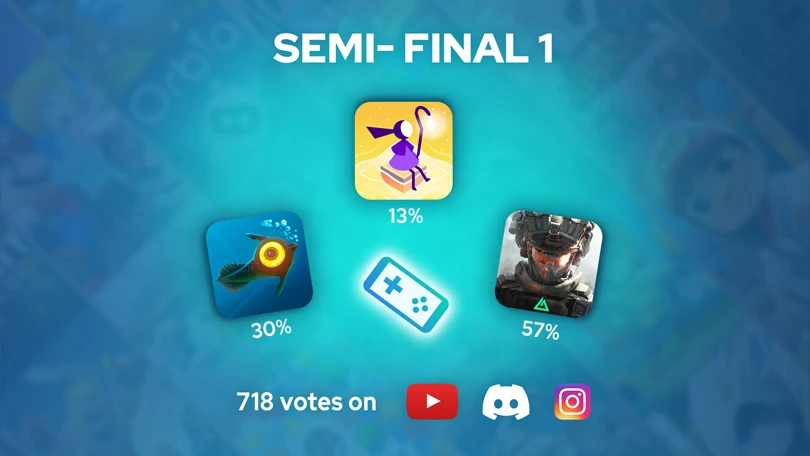 1st semi-finals of the Mobi Awards 2025