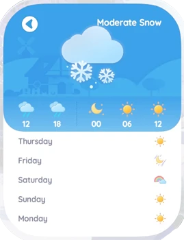 Prévisions météo dans Heartopia