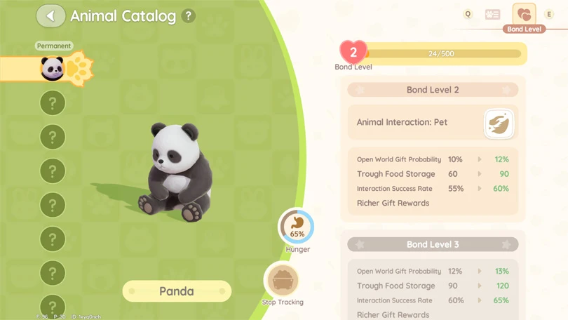 Level of familiarity of the animals in Heartopia