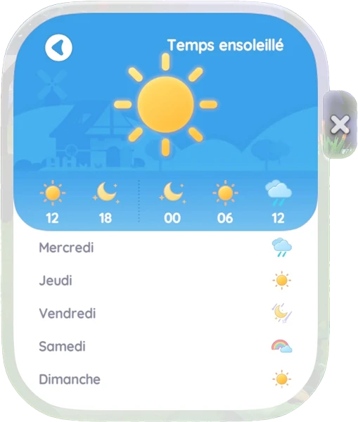 Prévisions météo dans Heartopia