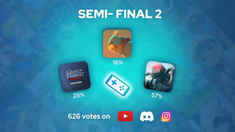2nd semi-finals of the Mobi Awards 2025