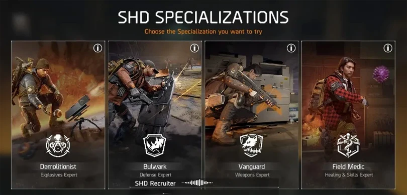 Liste der The Division Resurgence Spezialisierungen