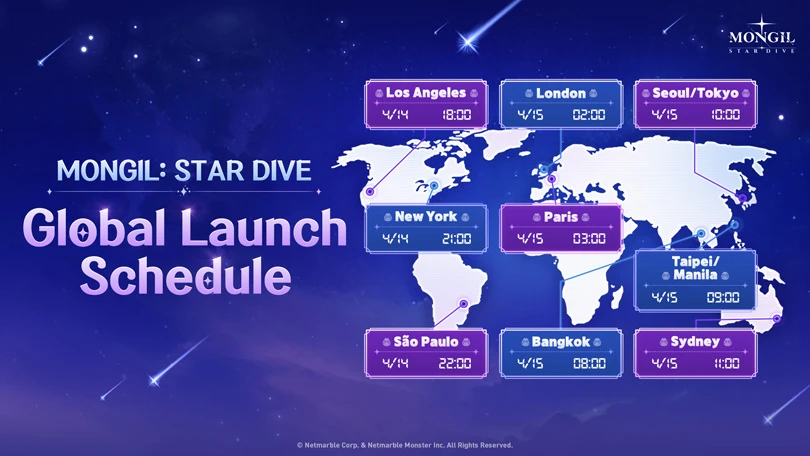 Globale &Uuml;bersicht &uuml;ber Mongil: Star Dive Datum und die Uhrzeit der Ver&ouml;ffentlichung