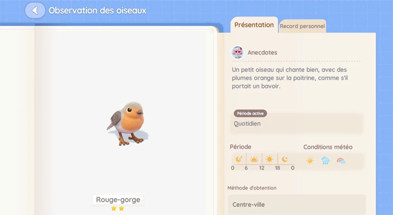 Infos sur le rouge-gorge d'Heartopia