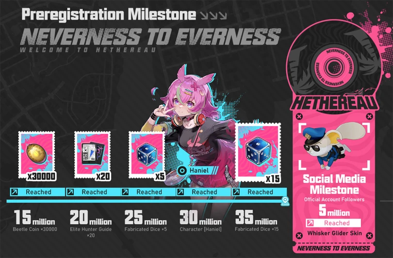 Neverness to Everness pre-registration rewards