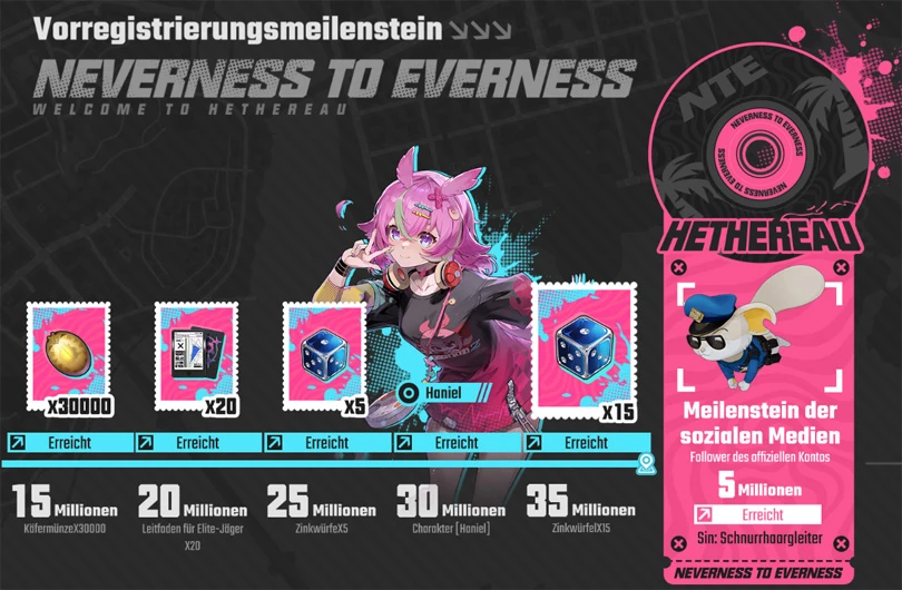 Belohnungen f&uuml;r Voranmeldungen bei Neverness to Everness