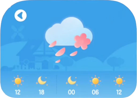 Heartopia Rain Petal overview