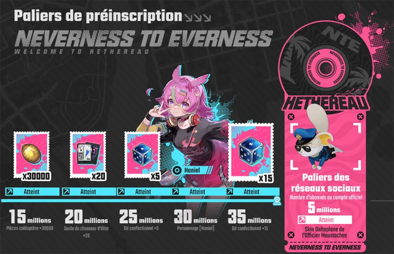 Les r&eacute;compenses de pr&eacute;inscriptions &agrave; Neverness to Everness
