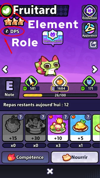 Rolle und Element der Tataris