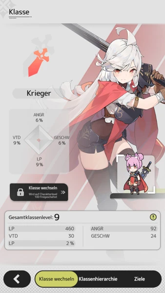 Die Krieger-Klasse in der Sword x Staff-Tierliste