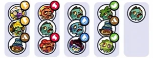 The composition of Boss 5-80: Clash of Critters 5-80