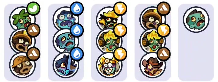 The composition of Boss 8-70: Clash of Critters