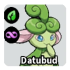 Evomon tier list