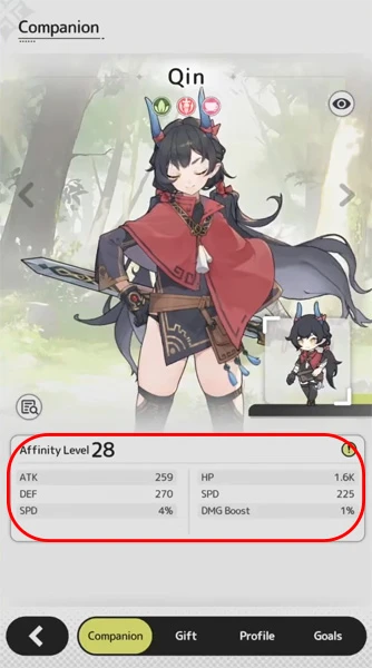 Statistiques des compagnons Sword x Staff