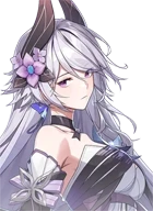 Yeli tier list Etheria: Restart