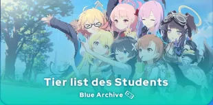 Tier list Blue Archive
