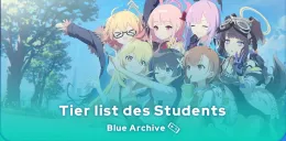 Tier list Blue Archive
