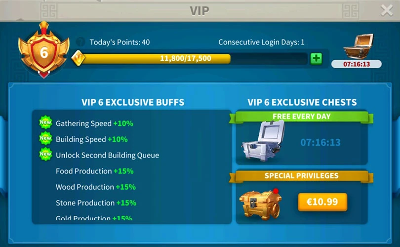 VIP Level 6 Rise of Kingdoms