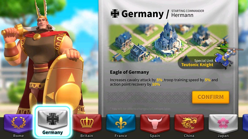 Deutschland Zivilisation PvP