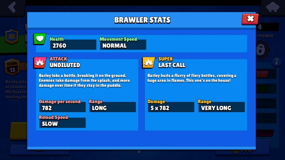 Barley Brawler Statistik