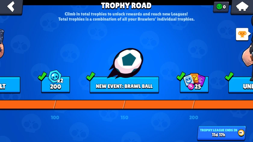 Brawl Stars Events - Trophy Progression