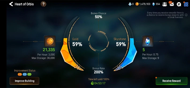 Guide Epic Seven  Heiligtum von Orbis 