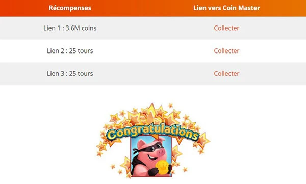 Liens Coin Master quotidiens