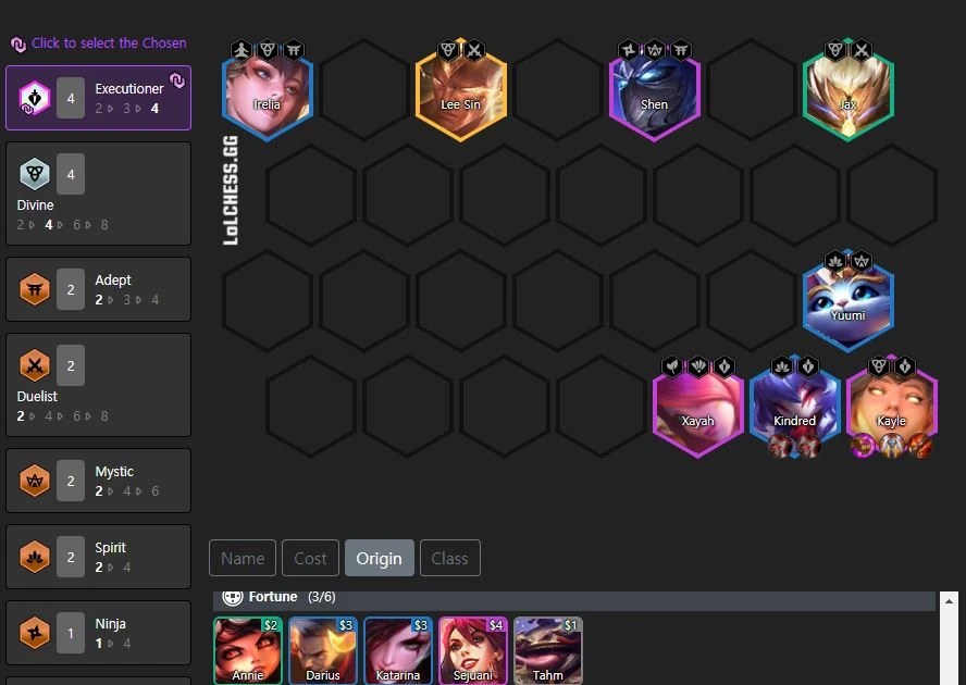 TFT Compo Kayle & Friends