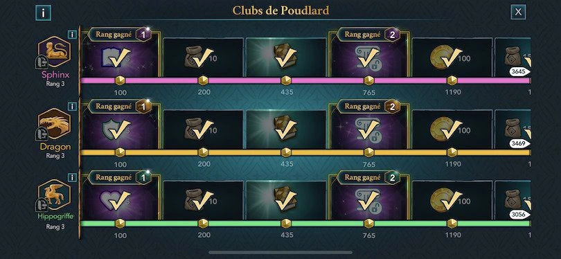 Clubs de Poudlard, avancée dans les niveaux