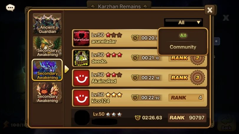 Second Inugami awakening ranking