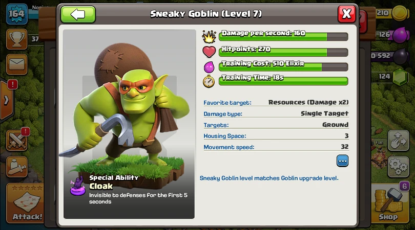 Tarnkappen-Goblin-Statistiken