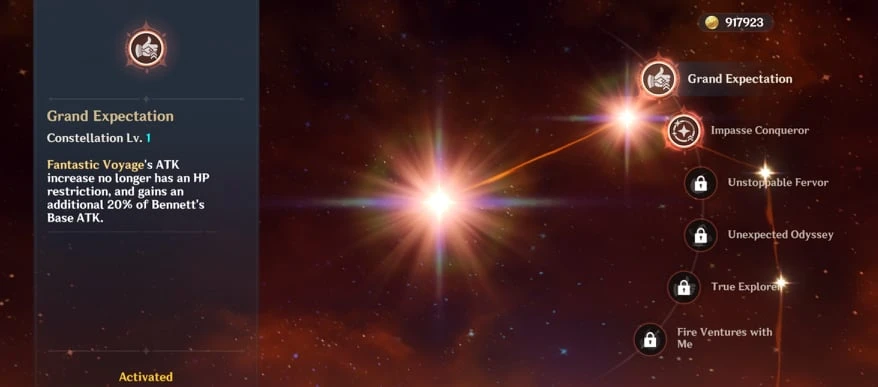 Bennett constellation level