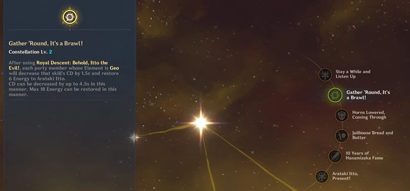 Constellation of Arataki Itto 