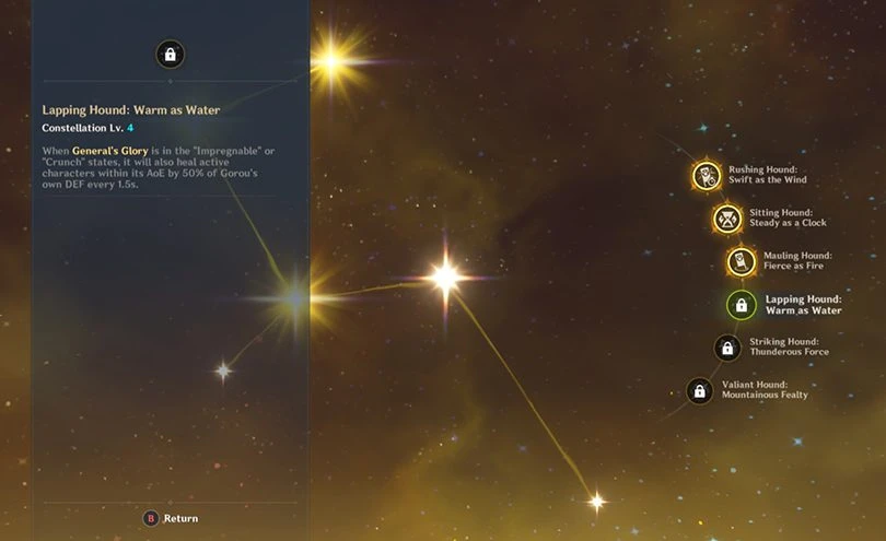 Constellations of Gorou in Genshin Impact