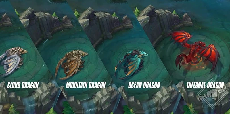 Types de dragons élémentaires Wild Rift 3.0 nouvelle saison
