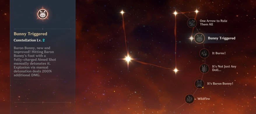 Amber's constellations in Genshin Impact