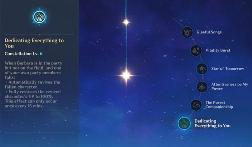Barbara's constellations in Genshin Impact