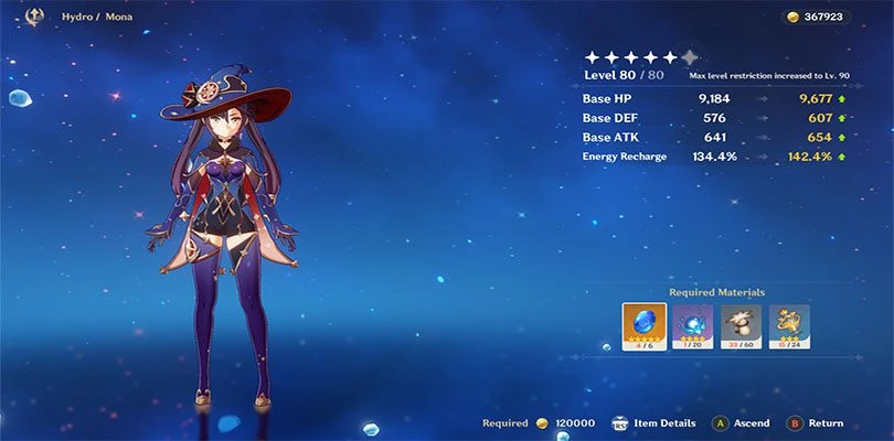 Raising your characters in Genshin Impact