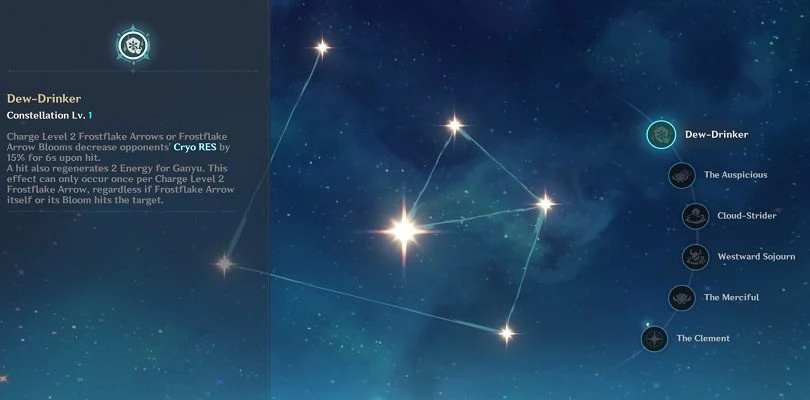 Ganyu Constellations in Genshin Impact