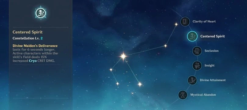Shenhe constellation in Genshin Impact