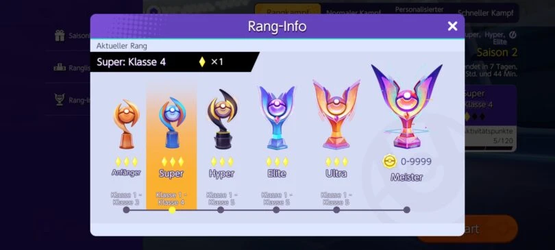 Rangkampf Pokémon Unite und Ranks