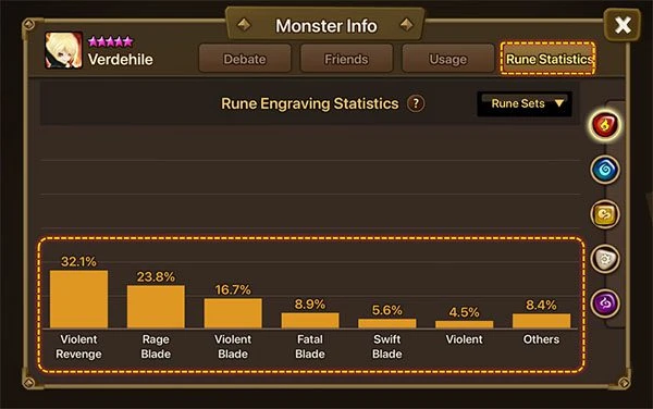 Statistique des runes Summoners War