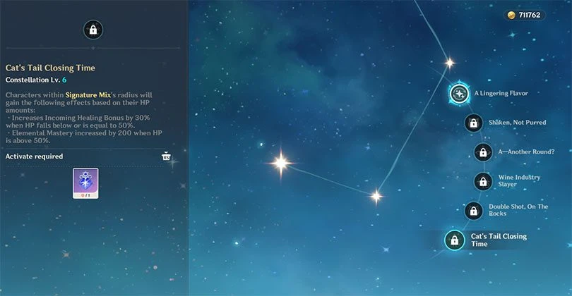 Constellations of Diona in Genshin Impact